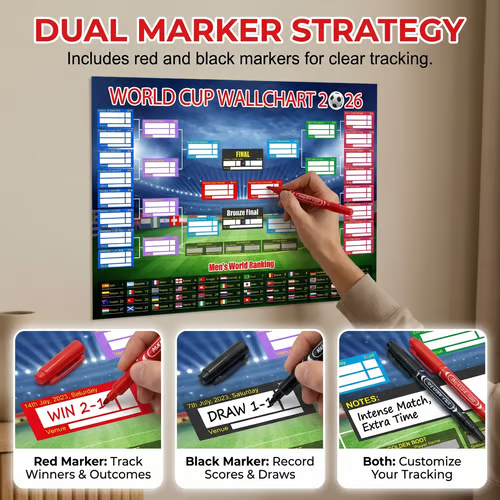 ⚽🏆 Ultimate 2026 Soccer Fan Wall Chart Kit – 2 Jumbo Posters (23.6