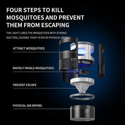 🏠🦟Indoor Insect Trap with Light and Suction Non Zapper Flying Bug Catcher for Mosquitoes Fruit Flies Gnats and Moths